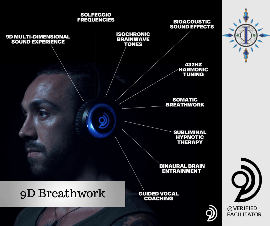 9D Breathwork – Călătorie Sonoră și Respirație în Carpați